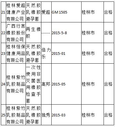 橡膠機械網(wǎng)