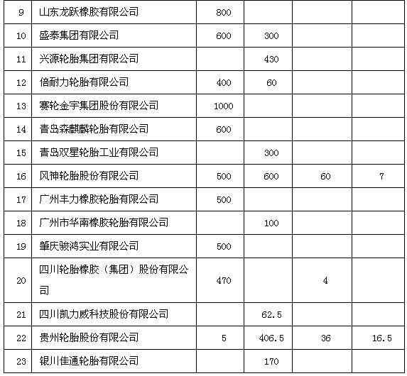 橡膠機(jī)械網(wǎng)