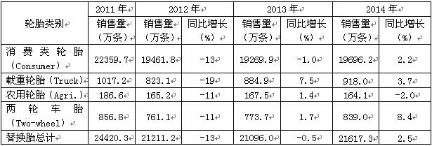 橡膠機械網(wǎng)