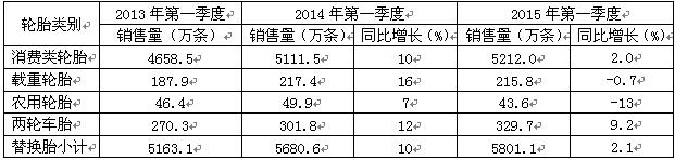 橡膠機械網(wǎng)