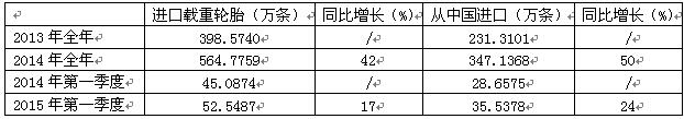 橡膠機械網(wǎng)