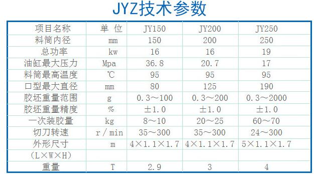 橡膠機械網(wǎng)