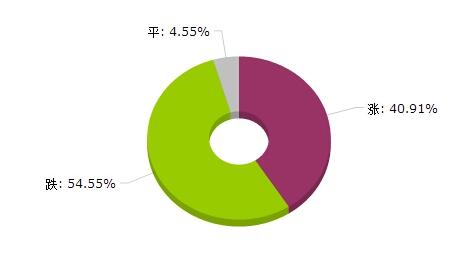 橡膠機(jī)械網(wǎng)