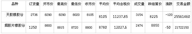 橡膠機械網(wǎng)