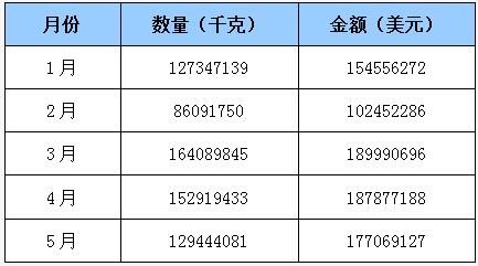 橡膠機(jī)械網(wǎng)