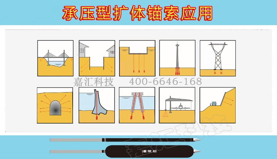 承壓型擴(kuò)體錨索施工抗浮錨索嘉匯專利廠家