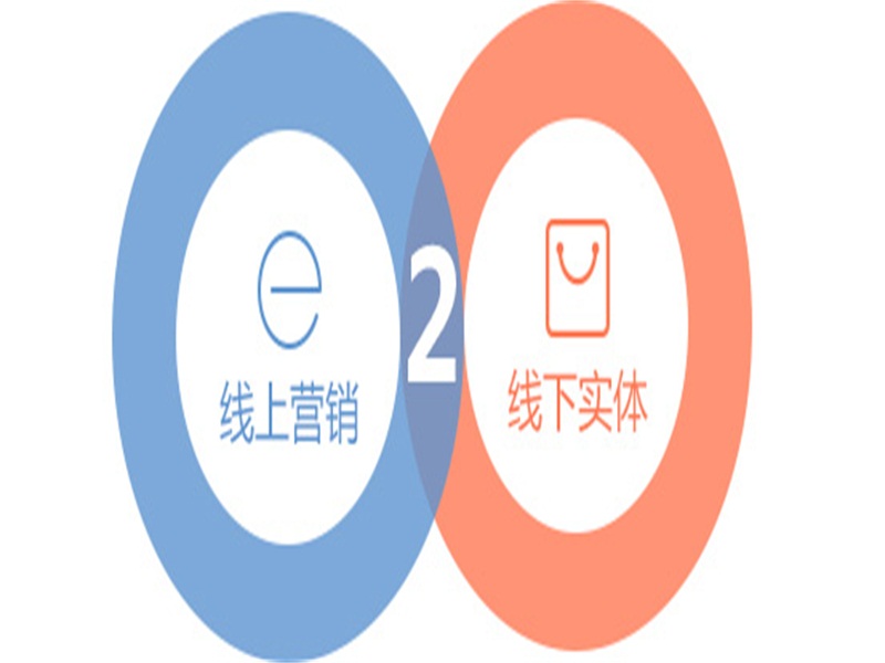 出眾的移動(dòng)夢(mèng)工場(chǎng)O2O實(shí)施案例分享公司，重慶o2o