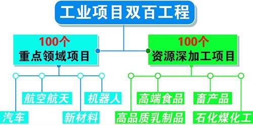 橡膠機(jī)械網(wǎng)