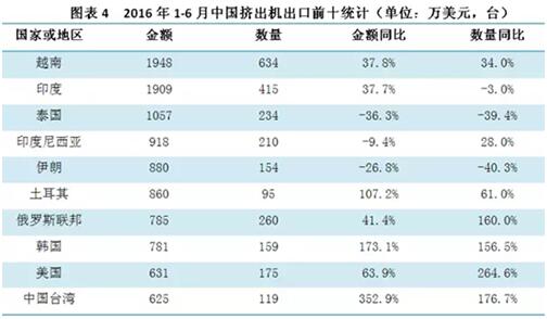 橡膠機械網