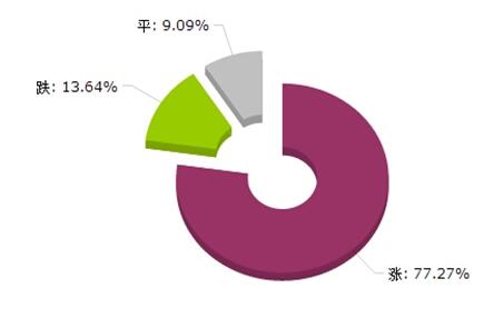 橡膠機械網(wǎng)