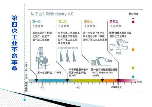 橡膠機械網(wǎng)