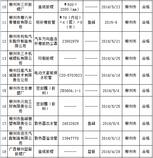 橡膠機械網(wǎng)