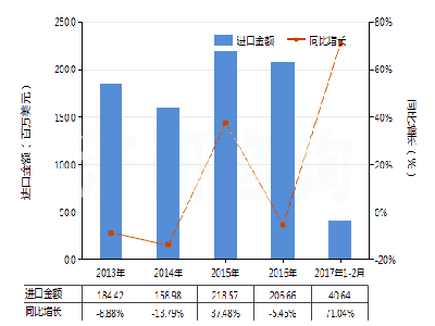 橡膠機(jī)械網(wǎng)