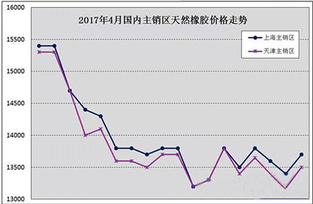 橡膠機(jī)械網(wǎng)