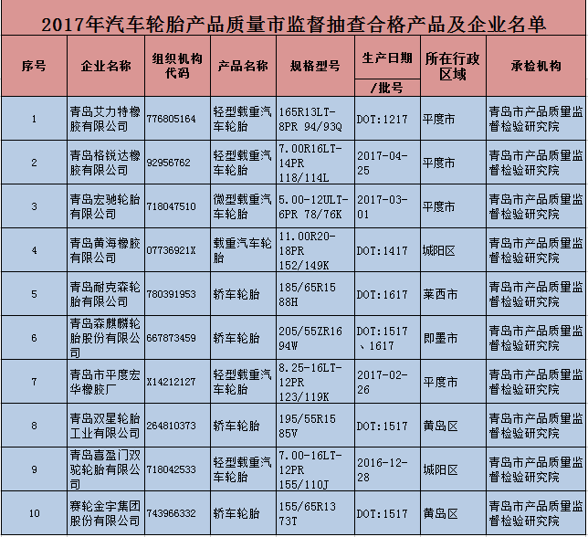 橡膠機械網(wǎng)