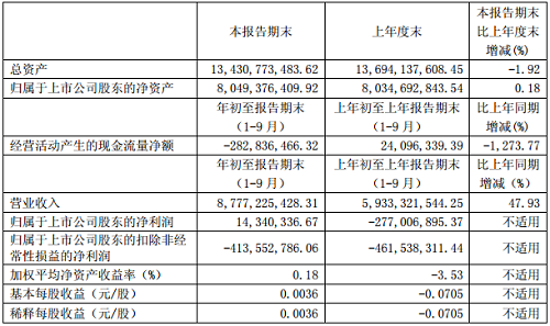 橡膠機械網(wǎng)