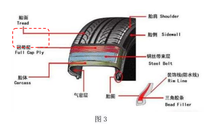 橡膠機械網(wǎng)