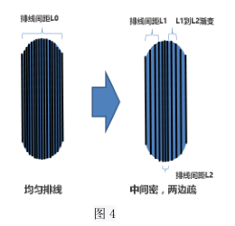 橡膠機械網(wǎng)