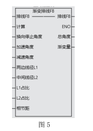 橡膠機械網(wǎng)