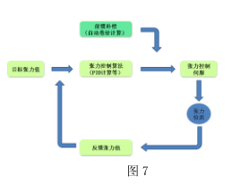 橡膠機械網(wǎng)