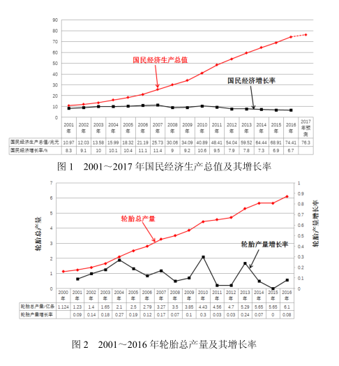 橡膠機械網(wǎng)