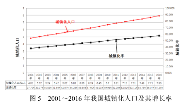 橡膠機械網(wǎng)