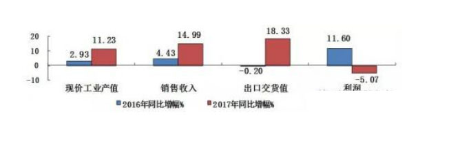 橡膠機(jī)械網(wǎng)