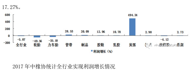 橡膠機(jī)械網(wǎng)