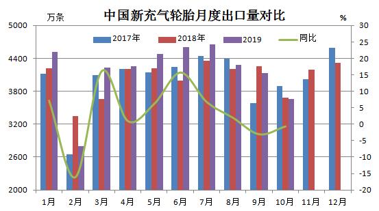 橡膠機(jī)械網(wǎng)