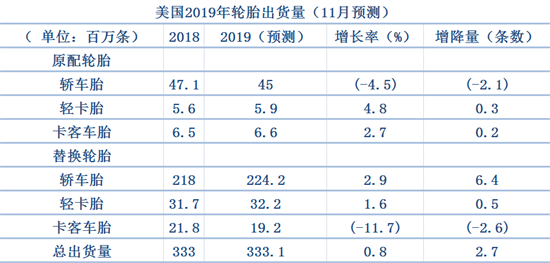 橡膠機(jī)械網(wǎng)