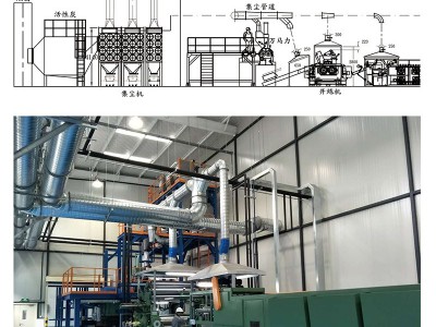 正將自動化密煉生產(chǎn)線集塵系統(tǒng)