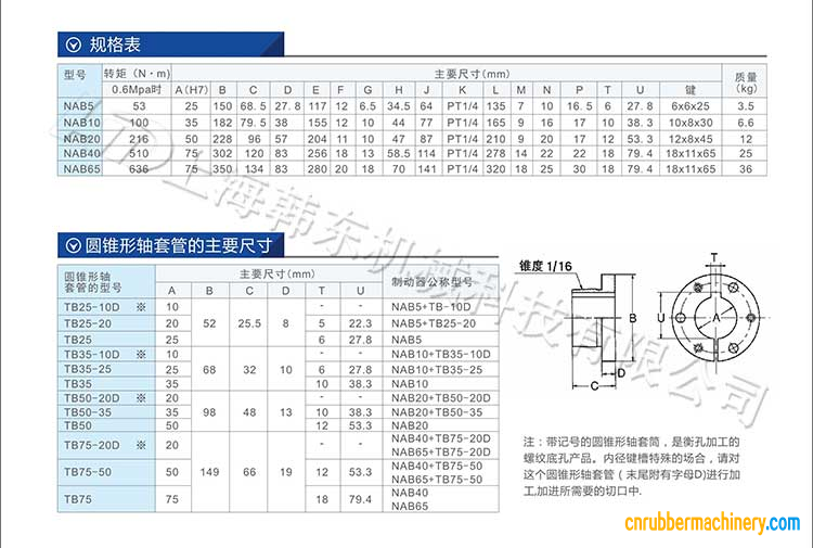 NAB氣動制動器