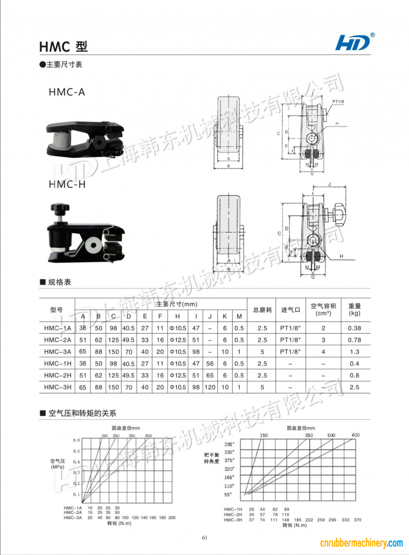 輪胎成型機(jī)用氣動(dòng)剎車(chē)