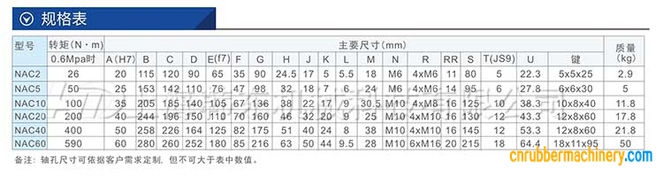 空壓通軸式離合器NAC型