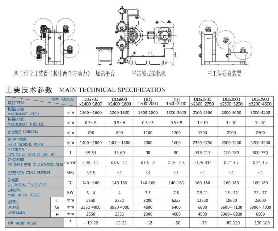 華韓橡塑機械鼓式硫化機